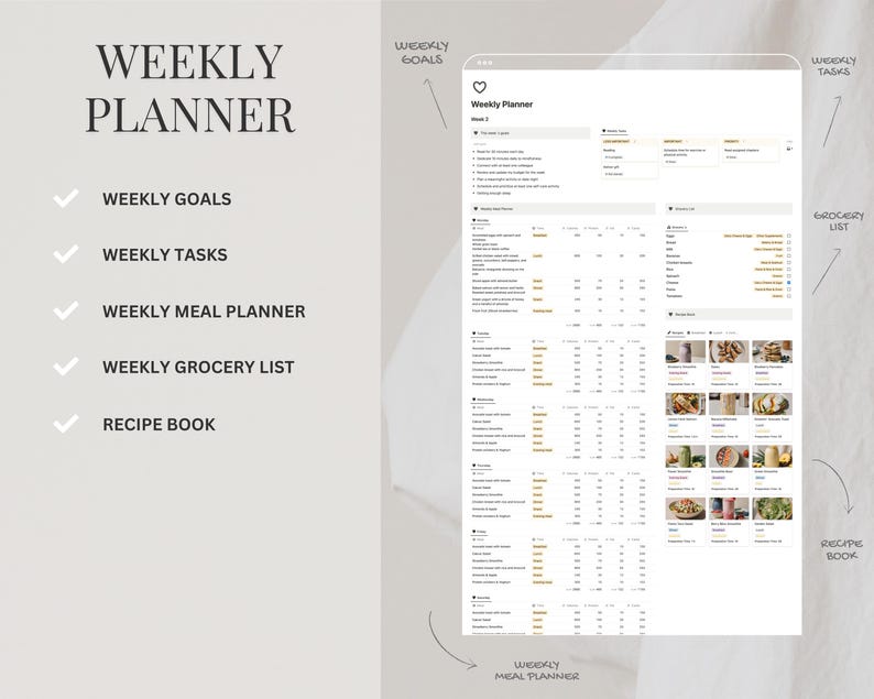 Puede incluir: Un planificador semanal digital que se muestra en una tableta. El planificador incluye secciones para objetivos semanales, tareas, planificaci&oacute;n de comidas, listas de compras y un libro de recetas. El dise&ntilde;o es minimalista.