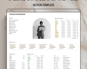 May include: A computer screen displaying a Notion template for personal finance. The template includes sections for financial goals, income and expense tracking, and a dashboard to track progress.