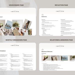 May include: A printable vision board, monthly breakdown, reflection, and milestones and memories page template. The pages are designed with a minimalist aesthetic and feature a cloud icon and the text "a new era of me".