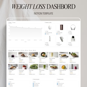 Gewichtsverliestracker voor notion Gewichtsverliesdagboek voor vrouwen Dagelijkse workoutplanner Gezond receptenboek Dagelijkse checklist Notion