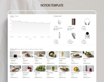 Weight Loss Tracker for Notion Weight Loss Journal For Women Daily Workout Planner Healthy Recipe Book Daily Checklist Notion Weigh in Chart