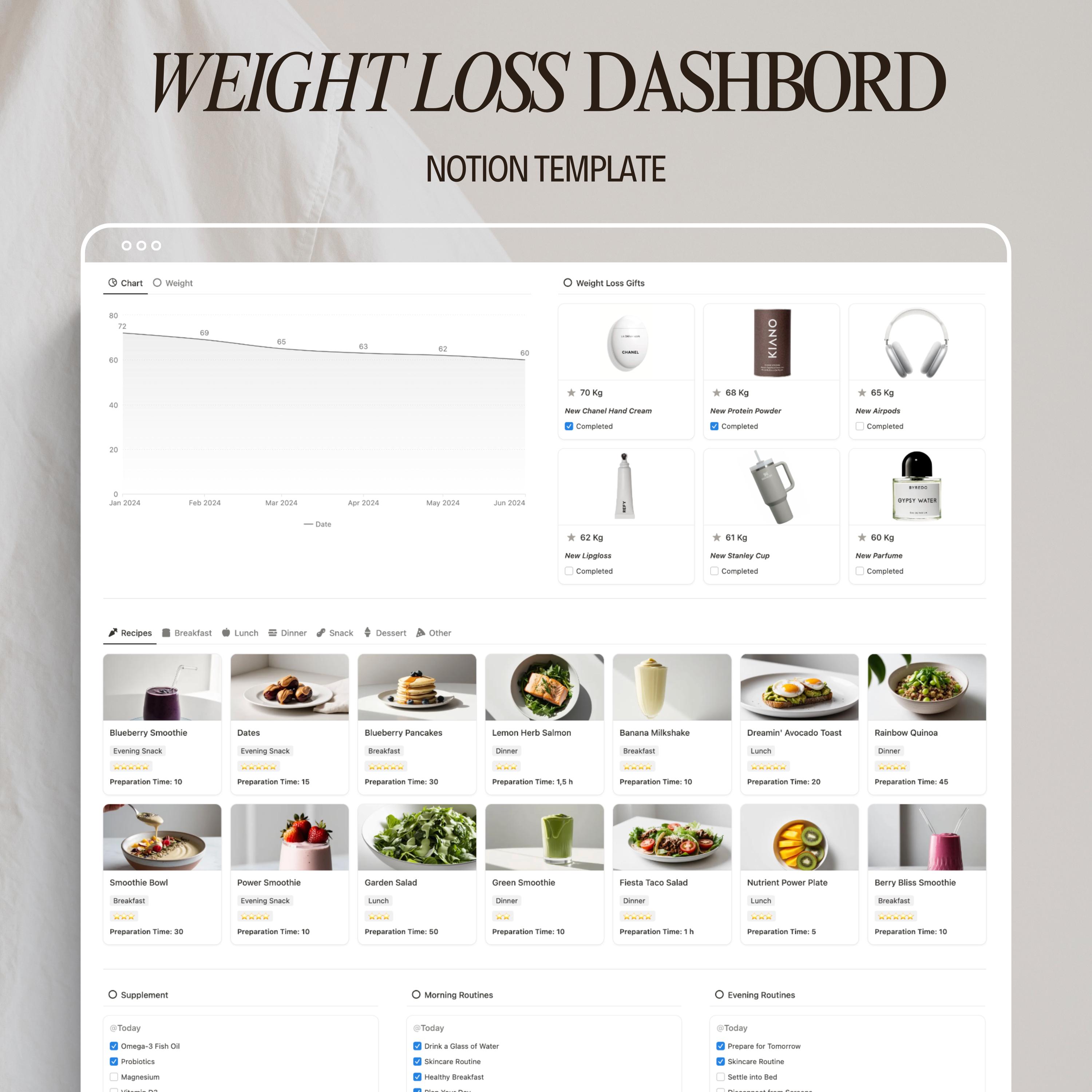 Weight Loss Tracker for Notion Weight Loss Journal for Women Daily ...