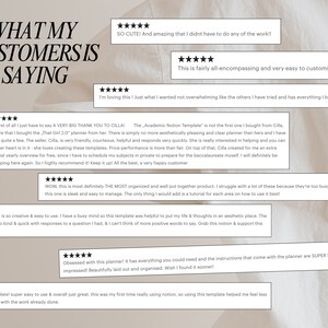 May include: A collage of customer testimonials about a digital planner. The testimonials highlight the planner's ease of use, organisation, and aesthetic appeal. The text includes phrases like "very easy to customize", "most organised", "super helpful", and "aesthetic place".