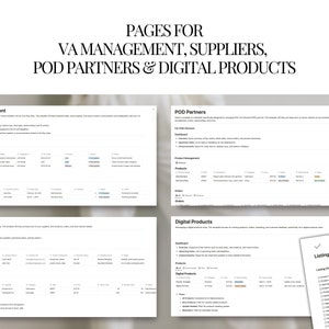 Puede incluir: Una captura de pantalla de una computadora que muestra un sitio web con p&aacute;ginas para la gesti&oacute;n de VA, proveedores, socios POD y productos digitales. Cada p&aacute;gina tiene secciones de panel de control, gesti&oacute;n de productos y gesti&oacute;n de pedidos. Tambi&eacute;n hay una lista de verificaci&oacute;n.