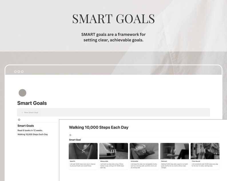 May include: A computer screen displaying a website with the text "Smart Goals" and a list of goals, including "Read 6 books in 12 weeks" and "Walking 10,000 Steps Each Day". The website also includes a section titled "Walking 10,000 Steps Each Day" with a description of the goal and how to achieve it.