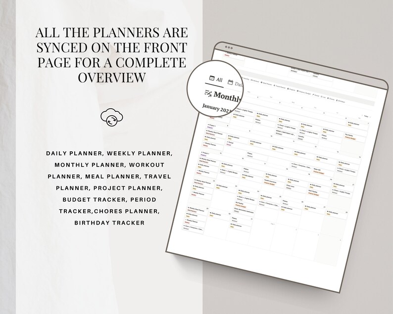 May include: A screenshot of a digital planner app showing a monthly calendar view for January 2021. The app features a variety of planning tools, including daily, weekly, monthly, workout, meal, travel, project, budget, period, chores, and birthday trackers. The text "All the planners are synced on the front page for a complete overview" is displayed at the top of the screen.