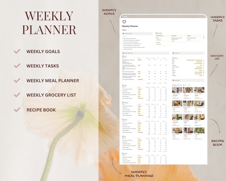 May include: A weekly planner with sections for goals, tasks, meal planning, grocery lists, and recipes. The planner is designed to help people stay organized and on track with their goals.