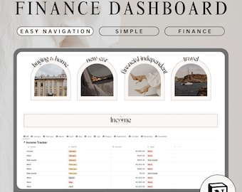 May include: A computer screen displaying a Notion template for a finance dashboard. The template includes sections for tracking income, expenses, and goals. The dashboard is designed to help users manage their finances and achieve their financial goals.