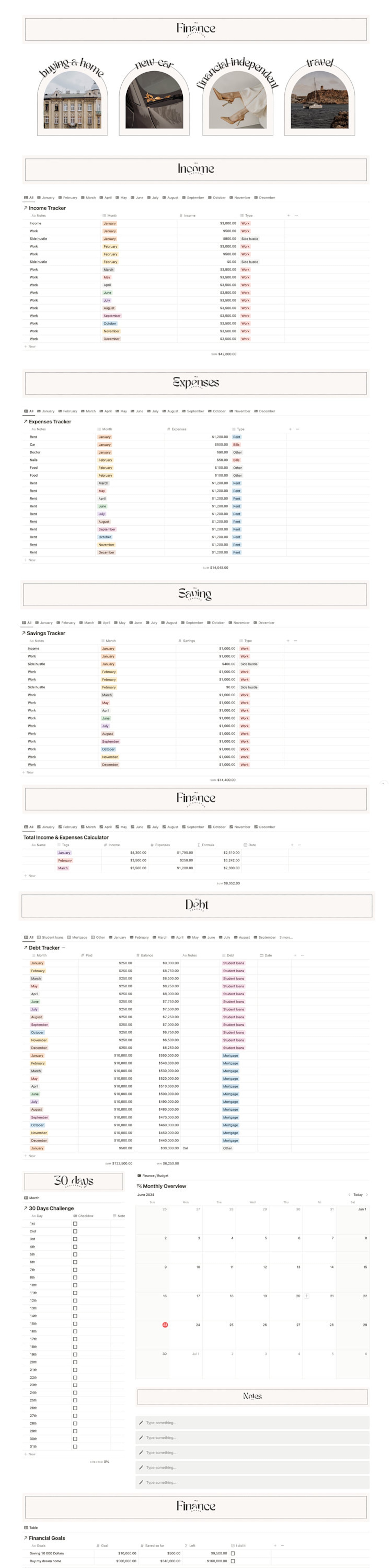 Finance tracker template for a clear budget overview.