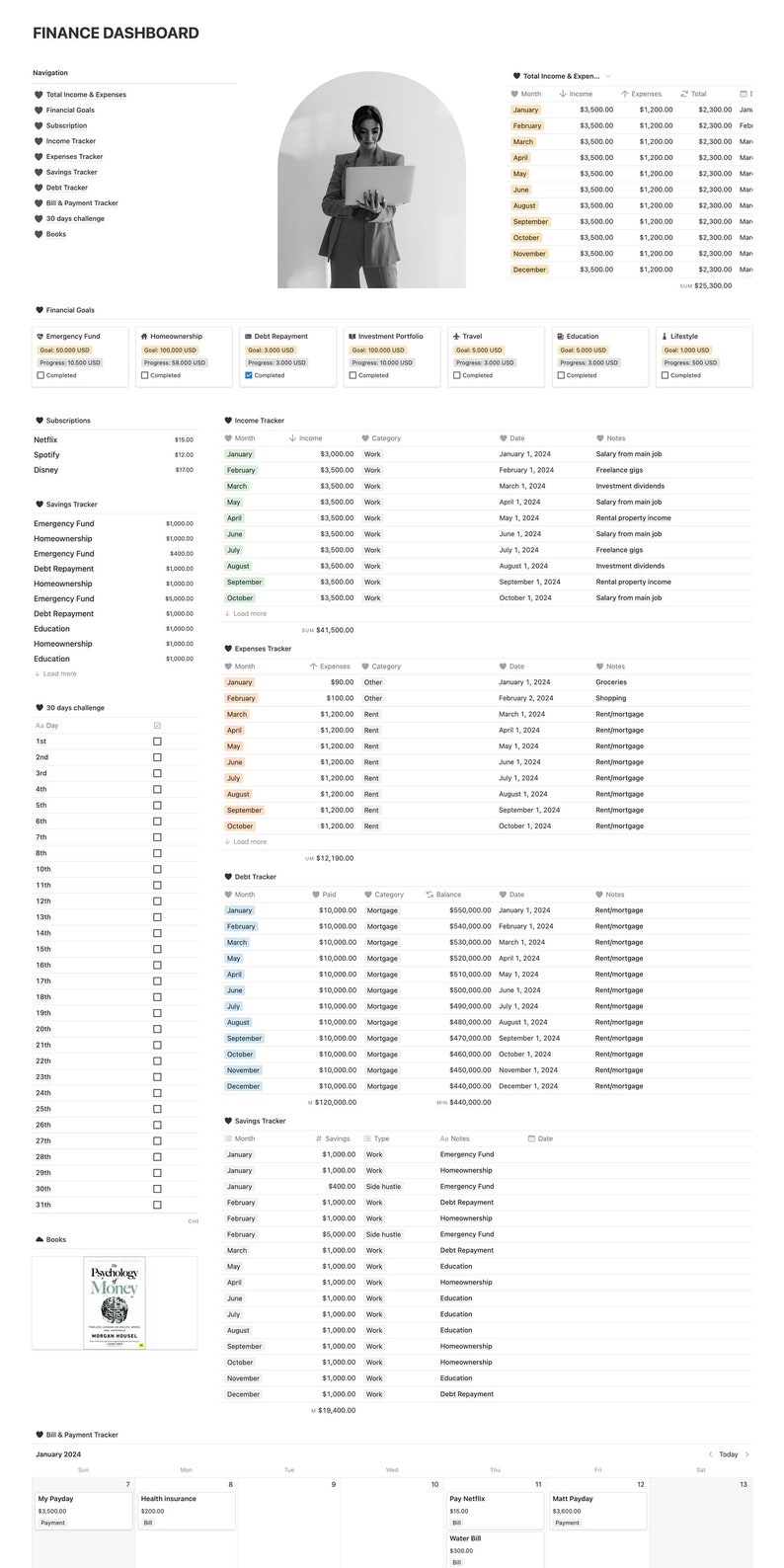 Notion budget planner template notion