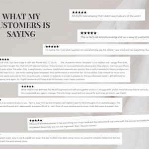 Puede incluir: Gr&aacute;fico gris claro con el texto &laquo;WHAT MY CUSTOMERS IS SAYING&raquo; en la parte superior. Debajo, rese&ntilde;as de clientes con calificaciones de cinco estrellas, que elogian la facilidad de uso, la organizaci&oacute;n y la utilidad del producto. Las rese&ntilde;as est&aacute;n sobre un fondo gris claro.