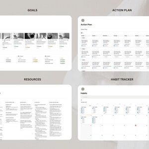 May include: A digital planner with four sections: Goals, Action Plan, Resources, and Habit Tracker. The Goals section has a list of goals with progress bars. The Action Plan section has a calendar with tasks for each day. The Resources section has a list of resources with links. The Habit Tracker section has a calendar with checkboxes for each day.