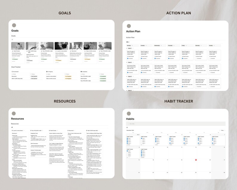 May include: A digital planner with four sections: Goals, Action Plan, Resources, and Habit Tracker. The Goals section has a list of goals with progress bars. The Action Plan section has a calendar with tasks for each day. The Resources section has a list of resources with links. The Habit Tracker section has a calendar with checkboxes for each day.