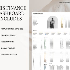 May include: A screenshot of a finance dashboard with a woman in the background. The dashboard includes sections for total income and expenses, financial goals, subscriptions, income tracker, and expenses tracker.