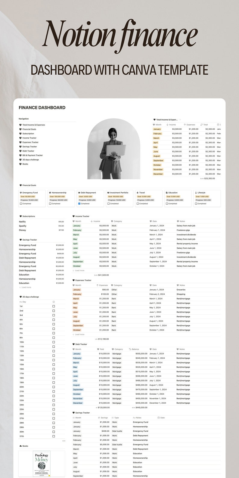 budget goals money management Notion