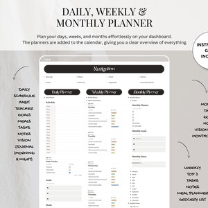 May include: A digital planner template with a white background and black text. The template includes daily, weekly, and monthly planners. The text "DAILY, WEEKLY & MONTHLY PLANNER" is at the top of the image. The text "INSTRUCTION GUIDE INCLUDED" is in the top right corner of the image.