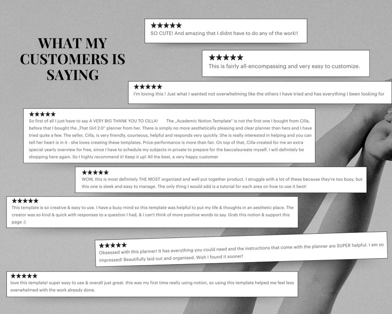 K&ouml;nnte beinhalten: Graue Grafik mit dem Text "WHAT MY CUSTOMERS IS SAYING" und Kundenbewertungen. Die Bewertungen sind in wei&szlig;em Text auf grauen Rechtecken mit Sternbewertungen. Die Bewertungen loben die Organisation, Benutzerfreundlichkeit und N&uuml;tzlichkeit des Produkts.