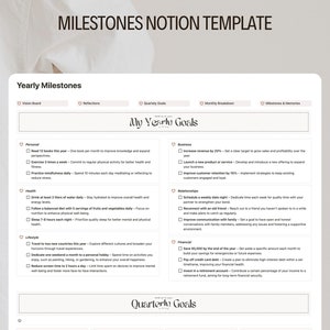 vision board and goal tracker template for reflection