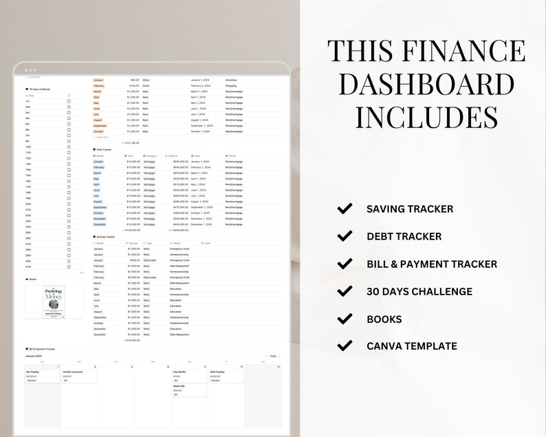 May include: A computer screen displaying a digital finance dashboard with sections for saving, debt, bills, and a 30-day challenge. The text "THIS FINANCE DASHBOARD INCLUDES" is displayed above a list of features: "SAVING TRACKER", "DEBT TRACKER", "BILL & PAYMENT TRACKER", "30 DAYS CHALLENGE", "BOOKS", and "CANVA TEMPLATE".
