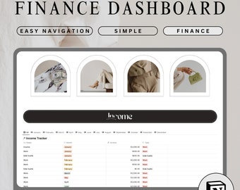 Notion-geldtrackersjabloon voor persoonlijke financiën en budgetplanning alles-in-één financiële tracker voor het beheren van inkomstenuitgaven, schuldbesparingen