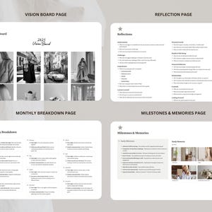 Puede incluir: Una plantilla de tablero de visi&oacute;n en blanco y negro con cuatro p&aacute;ginas. La primera p&aacute;gina se titula "Vision Board" y tiene un collage de im&aacute;genes. La segunda p&aacute;gina se titula "Reflexiones" y tiene una lista de preguntas para la autorreflexi&oacute;n. La tercera p&aacute;gina se titula "Desglose mensual" y tiene una lista de verificaci&oacute;n para cada mes del a&ntilde;o. La cuarta p&aacute;gina se titula "Hitos y recuerdos" y tiene una secci&oacute;n para hitos y una secci&oacute;n para recuerdos.