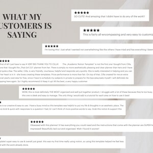 May include: A collage of customer reviews for a digital planner template. The reviews highlight the ease of use, organization, and aesthetic appeal of the planner. The text includes phrases like "SO CUTE!" and "This is fairly all-encompassing and very easy to customize."
