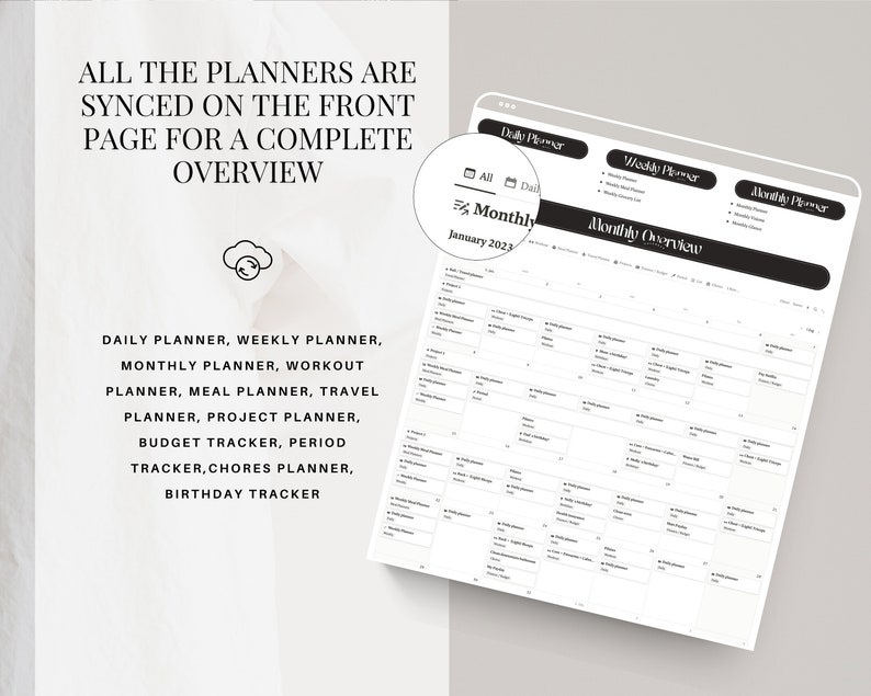 May include: A black and white printable planner with tabs for daily, weekly, and monthly planning. The planner includes sections for daily, weekly, and monthly planning, as well as workout, meal, travel, project, budget, period, chores, and birthday tracking. The text "All the planners are synced on the front page for a complete overview" is at the top of the page.