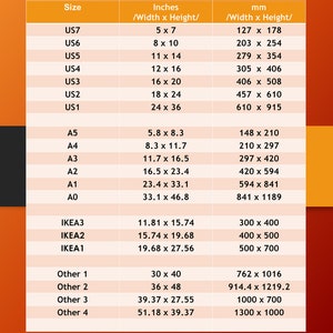 May include: A chart with size conversions in inches and millimeters. Sizes include US, A, IKEA, and Other formats. Measurements are provided for width and height, such as 5 x 7 inches (127 x 178 mm).