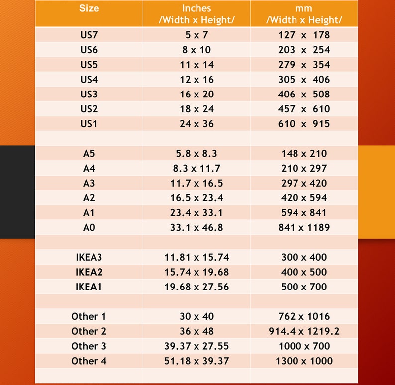 May include: A chart with size conversions in inches and millimeters. Sizes include US, A, IKEA, and Other formats. Measurements are provided for width and height, such as 5 x 7 inches (127 x 178 mm).