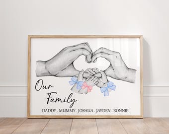 Personalized Family Hands Print, Custom Wall Art, New Baby Gift