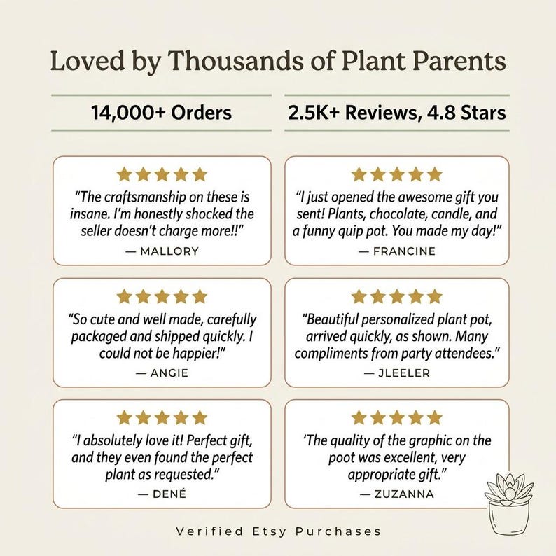 The image is a collage of six positive reviews and comments from plant parents, highlighting the quality and satisfaction they have received from the seller's products.