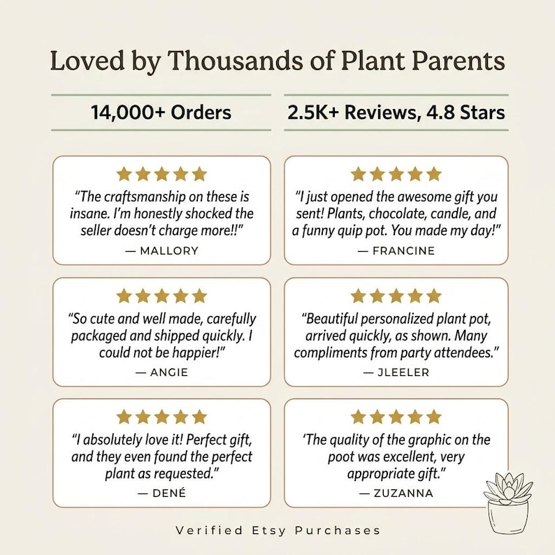 The image is a collage of six positive reviews and comments from plant parents, highlighting the quality and satisfaction they have received from the seller's products.