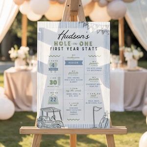 Può includere: Un cartello decorativo su un cavalletto con la scritta "Hudson's Hole-in-One First Year Stats". Il cartello include il soprannome del bambino, le cose preferite, le canzoni e i libri. Il cartello indica anche che il bambino è alto 76 cm e pesa 10 kg.