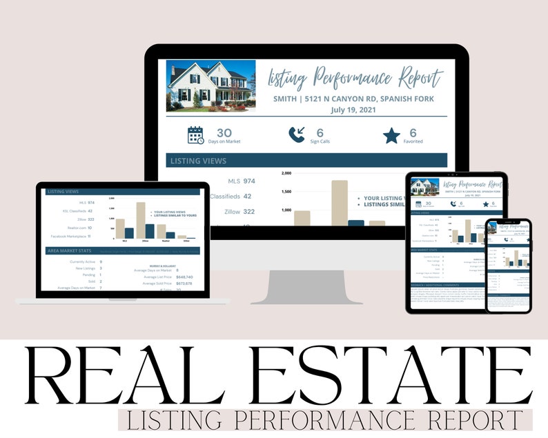 Real Estate Listing Performance Report: Weekly Update Canva Template ...