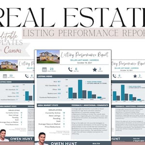 Real Estate Listing Performance Report: Weekly Update Canva Template (Digital Download)