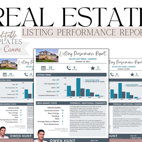 Listing Performance Report Real Estate Seller Weekly Update Etsy