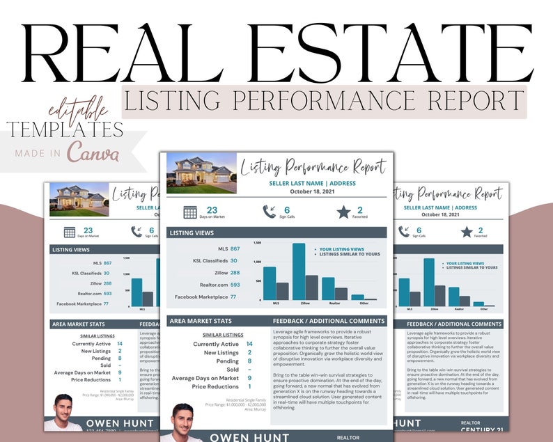 Real Estate Listing Performance Report for Real Estate Seller Weekly Real Estate Listing Performance Report for Real Estate Seller Weekly