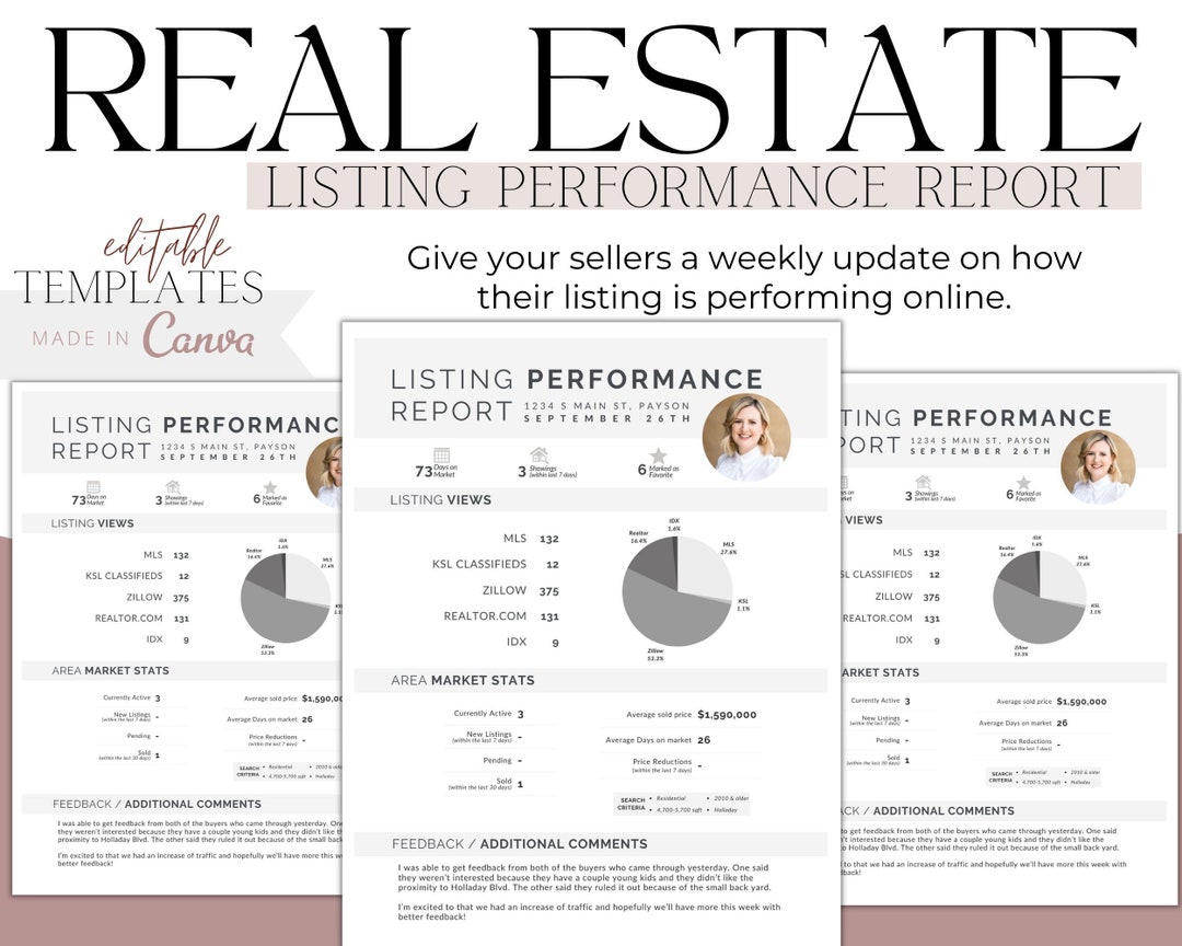 Real Estate Listing Weekly Update Realtor Marketing Views Social Audit ...
