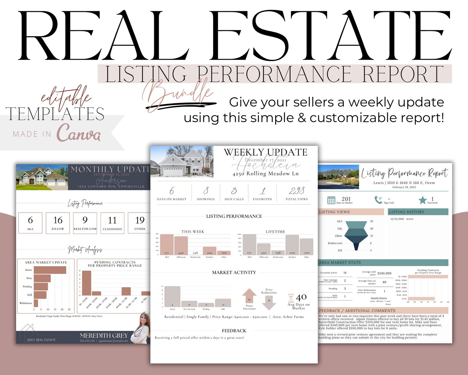 Listing Performance Report Bundle | Editable Canva Templates for Weekly ...