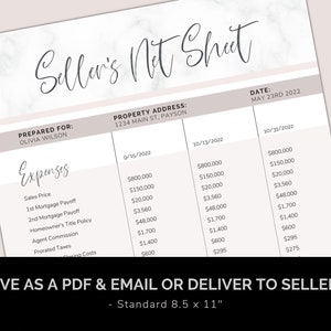 Seller Net Sheet Real Estate Canva Template Realtor Estimated Net Sheet ...