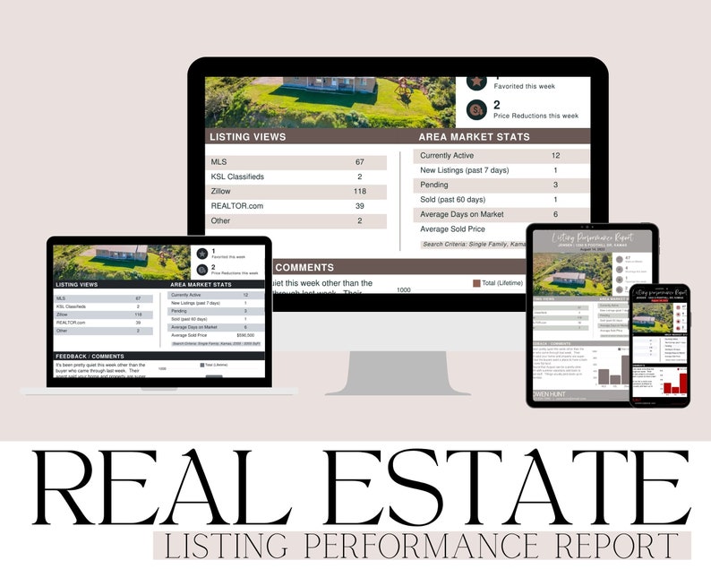 Real Estate Listing Performance Report Template: Weekly Update (canva ...