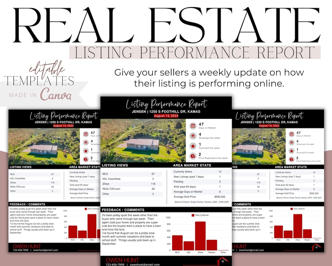 Real Estate Listing Performance Report Template: Weekly Update (canva ...