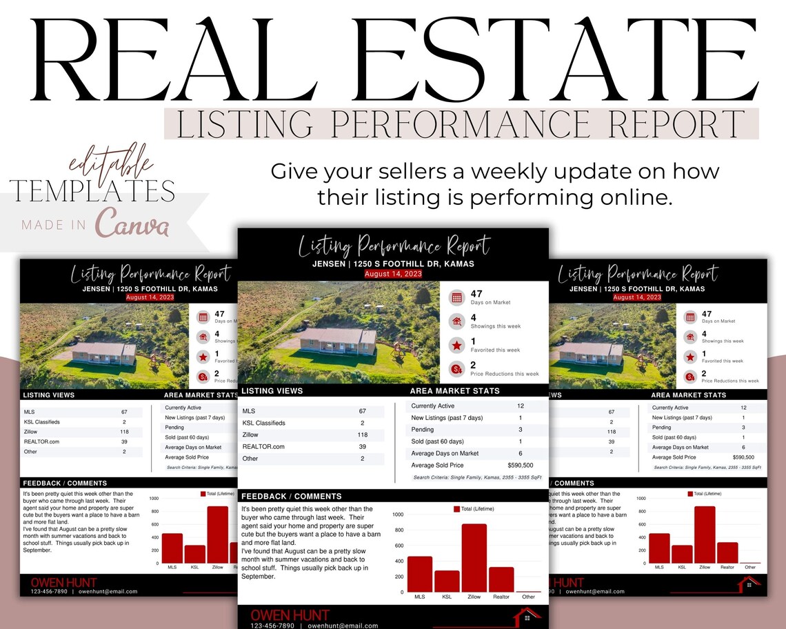 Real Estate Listing Performance Report Template: Weekly Update (canva ...