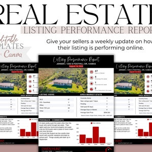 Puede incluir: Una plantilla de informe de rendimiento de listado de bienes raíces para una propiedad ubicada en 1250 S Foothill Dr, Kamas. El informe incluye vistas de listado, estadísticas del mercado local y comentarios. El informe está hecho con Canva.
