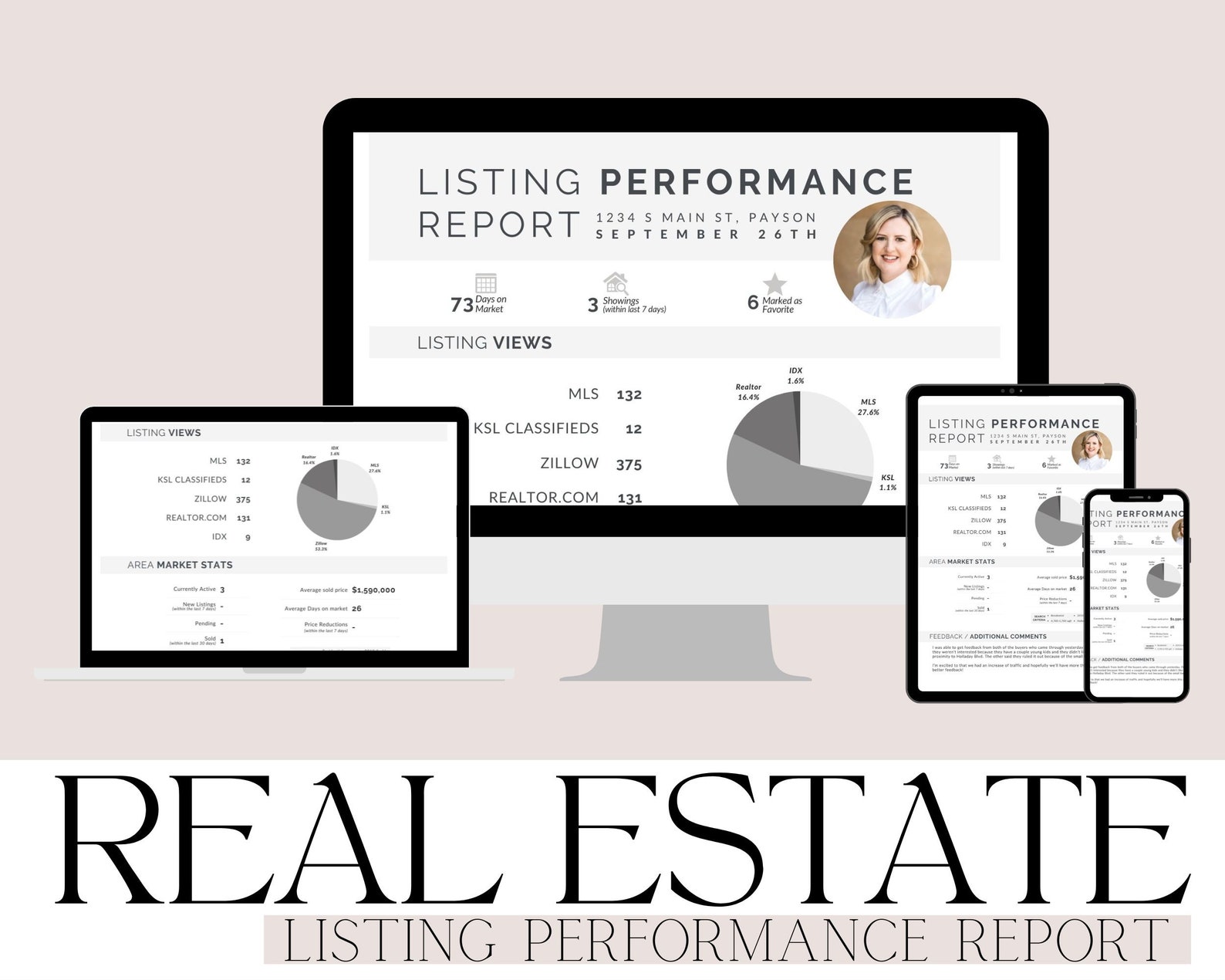 Real Estate Listing Performance Report: Realtor Social Audit (canva ...