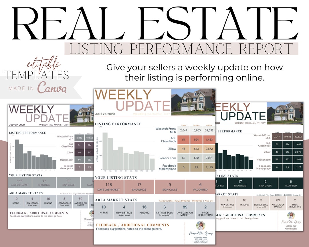 Real Estate Listing Performance Report: Weekly Update Canva Template ...
