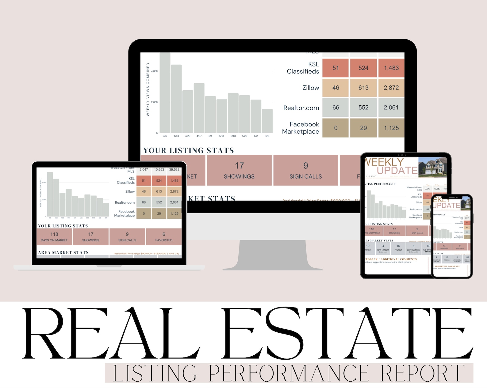 Real Estate Listing Performance Report: Weekly Update Canva Template ...