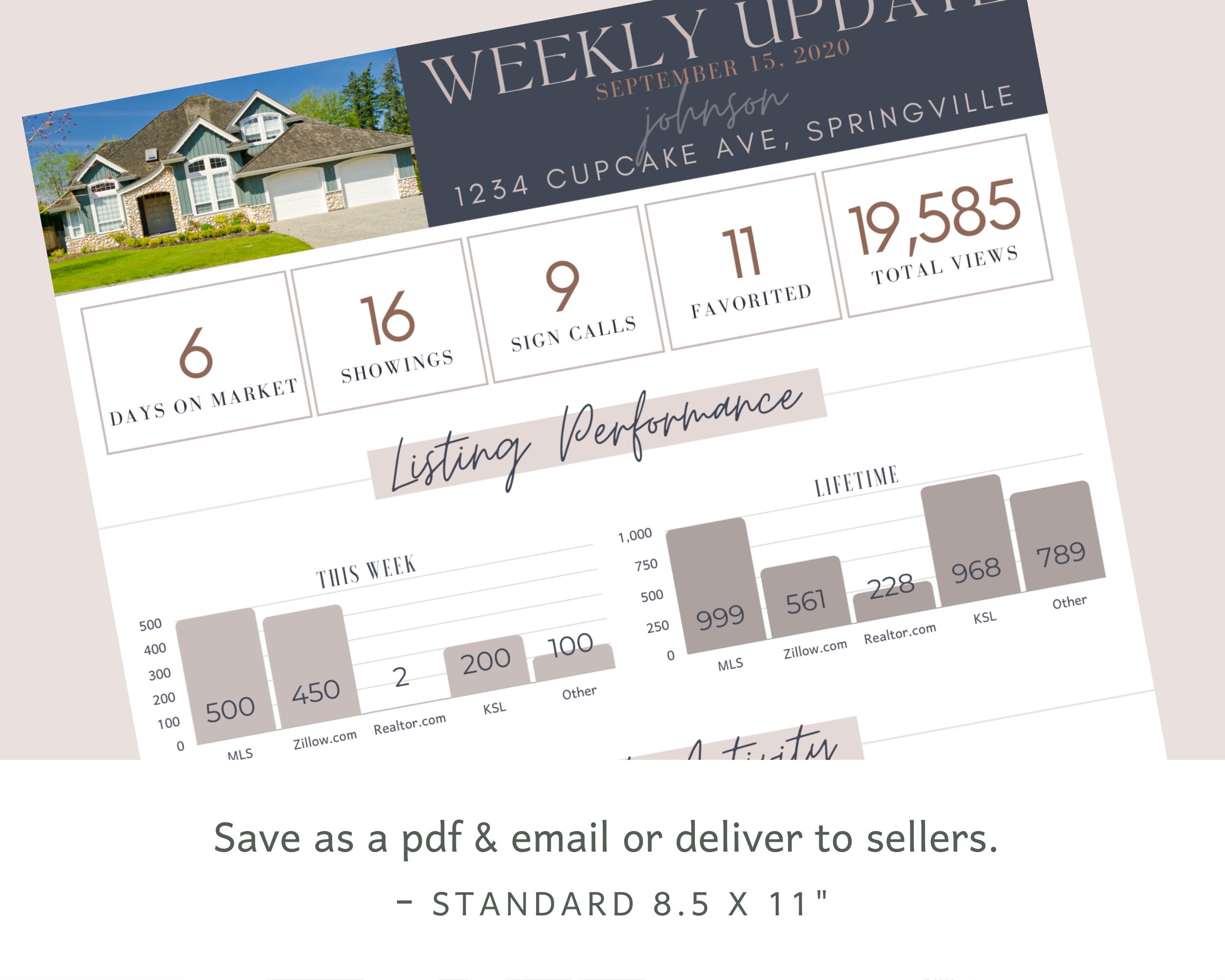 Real Estate Sales Report Template for Seller Weekly Updates and Market ...