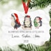 see more listings in the Christmas Ornament section