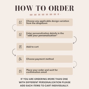 May include: A beige and brown infographic with the title "How to Order" and five steps for ordering a personalised product. The steps include choosing a design variation, entering personalisation details, adding to cart, choosing a payment method, and placing an order. The infographic also includes the text "If you are ordering more than one with different personalisation please add each items to cart individually."